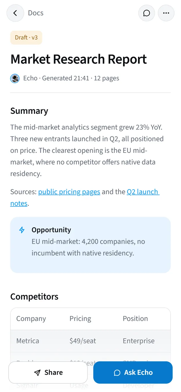 The Market Research Report open as a document on the phone: a summary, an opportunity callout and a competitor table.