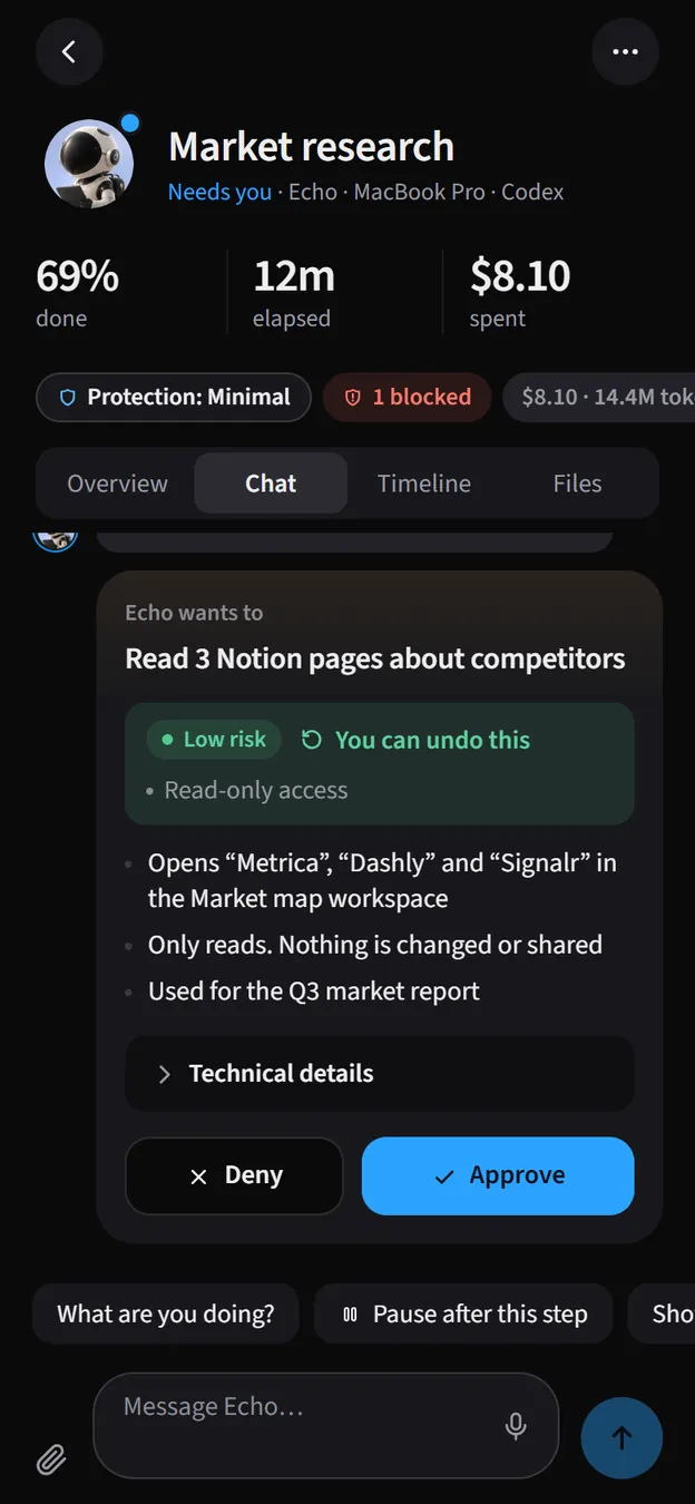 A permission request in a session's chat on the phone: Echo wants to read 3 Notion pages about competitors, low risk, you can undo this, with Deny or Approve.