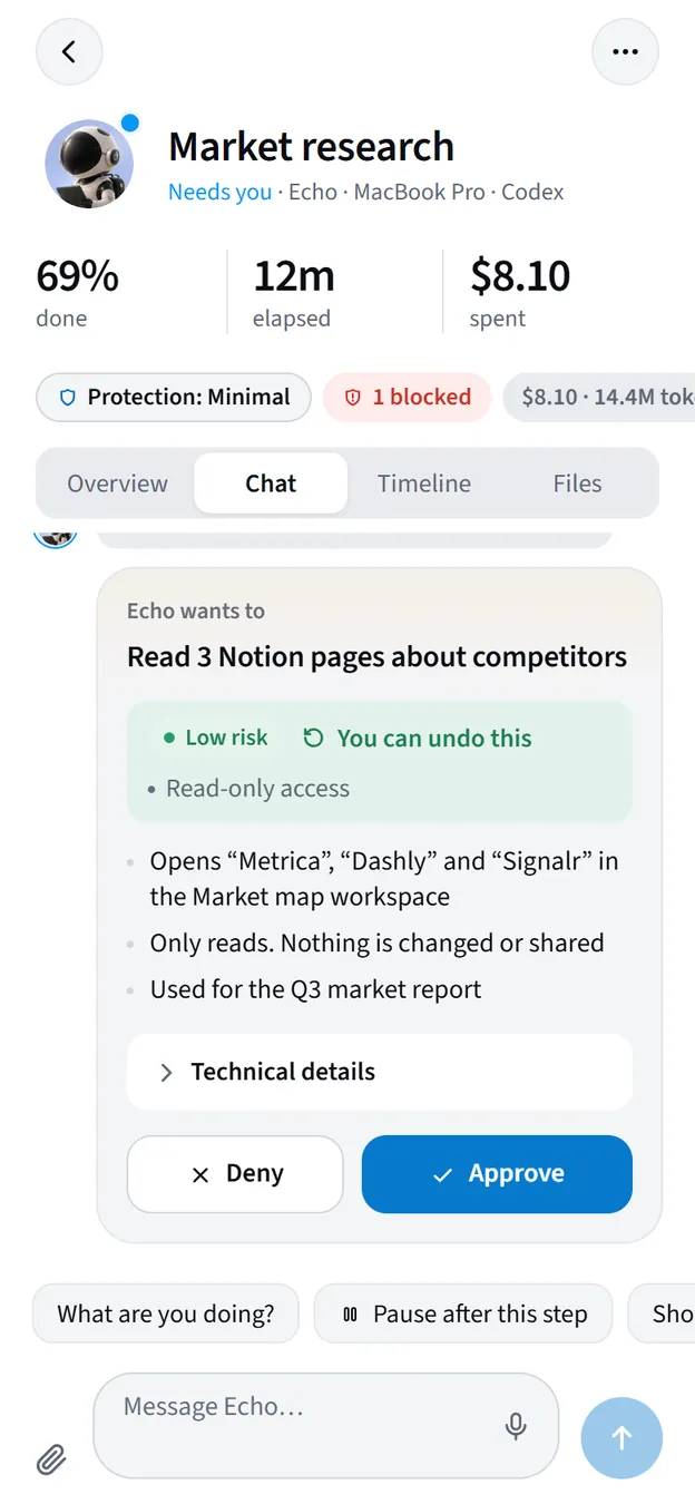 A permission request in a session's chat on the phone: Echo wants to read 3 Notion pages about competitors, low risk, you can undo this, with Deny or Approve.